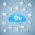 How Accounting Software Simplifies Bookkeeping for Small Businesses